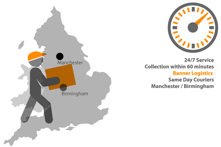 illustration of courier man UK map and clock